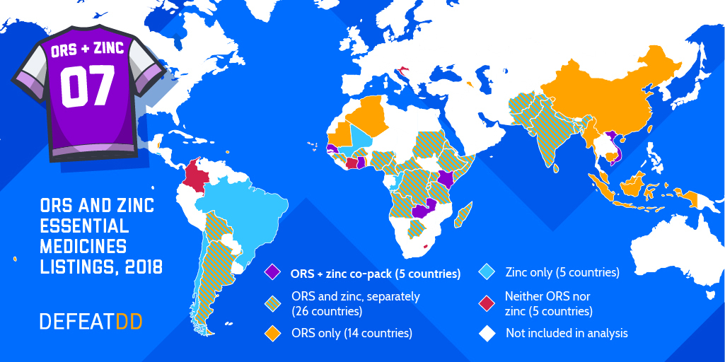Global map of countries with the co-pack in its essential medicines list
