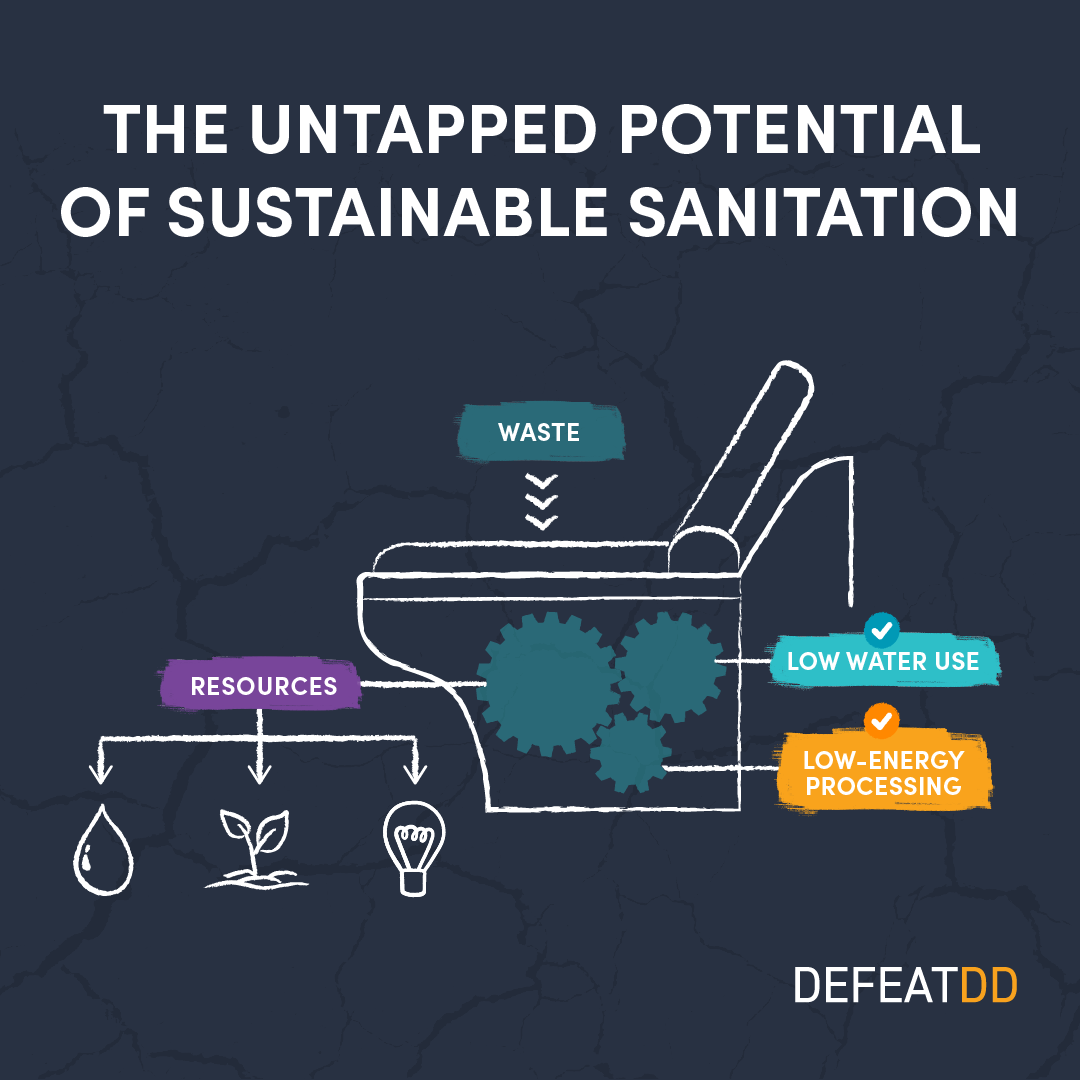 WASH - Water Sanitation And Hygiene | Stop The Cycle | Defeat DD